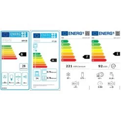Küchenwerkzeug – los geht’s! -Küchenwerkzeug – los geht’s! 0509 11016600 Energielabel