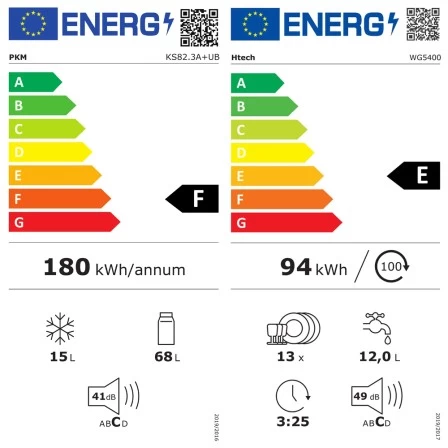 Flex-Well Classic Büroküche Florida 210 Cm Weiß-Sonoma Eiche 4 Flex-Well Classic Büroküche Florida 210 Cm Weiß-Sonoma Eiche – Bild 2