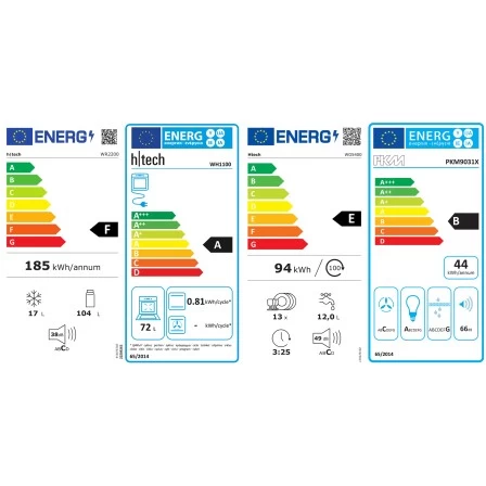 Flex-Well Classic Küchenzeile Florida 310 Cm Sonoma Eiche-Weiß 4 Flex-Well Classic Küchenzeile Florida 310 Cm Sonoma Eiche-Weiß – Bild 2