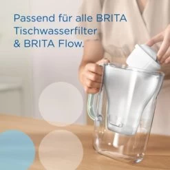 Brita Wasserfilter-Kartusche Maxtra Pro All-in-1 2er Pack 19 Brita Wasserfilter-Kartusche Maxtra Pro All-in-1 2er Pack -Küchenwerkzeug – los geht’s! 4006387122003 2981 AI 07