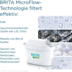 Brita Wasserfilter-Kartusche Maxtra Pro All-in-1 4er Pack -Küchenwerkzeug – los geht’s! 4006387122027 2981 AI 03