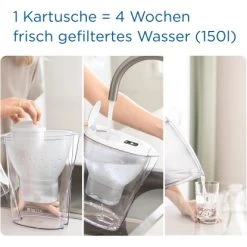 Brita Wasserfilter-Kanne Marella 2,4 L Blau Inkl. Maxtra Pro All-in-1 Kartusche -Küchenwerkzeug – los geht’s! 4006387125233 2981 AI 03