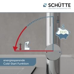 Schütte Spültischarmatur Mit Soft-Touch Schlauch Stilo Chrom-Schwarz -Küchenwerkzeug – los geht’s! 4008431791807 2759 4