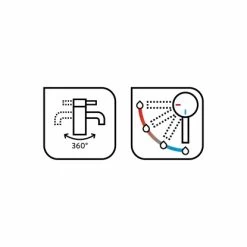 Baliv Küchenarmatur KI-1832 Edelstahl -Küchenwerkzeug – los geht’s! 4048122122268 WEB02 281021
