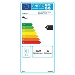 Küchenwerkzeug – los geht’s! -Küchenwerkzeug – los geht’s! 5188248 4520202201EUP