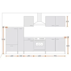 Menke Küchenzeile Classic 300 Cm Weiß Melamin-Sonoma Eiche Nachbildung -Küchenwerkzeug – los geht’s! 5880174 4719 mkclmzf300