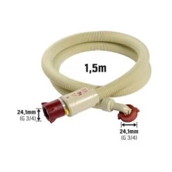 Zulaufschlauch Kaltwasser 1,5 M -Küchenwerkzeug – los geht’s! 900099 VM01 050917 684x495