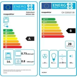 Küchenwerkzeug – los geht’s! -Küchenwerkzeug – los geht’s! 9278151 4384 eek set 32 1