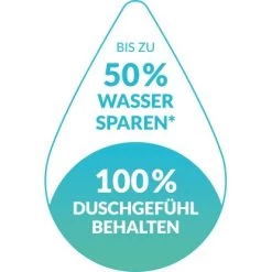 Puregreen Wassersparer Für Dusche Chrom 28 Puregreen Wassersparer Für Dusche Chrom -Küchenwerkzeug – los geht’s! 994307 4257 11